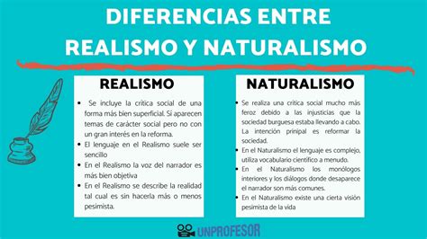 Diferencias Entre Realismo Y Naturalismo Cuadro Comparativo Mobile