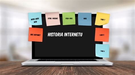 Historia Komputera By Maksymilian Slowiak On Prezi