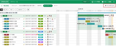 表示するタスクを絞り込む｜keikak 操作ガイド｜morinohi｜kintoneを活用した業務改善