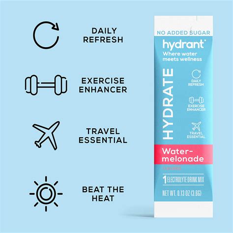 Buy Hydrant Hydrate, No Added Sugar, Electrolyte Powder Rapid Hydration