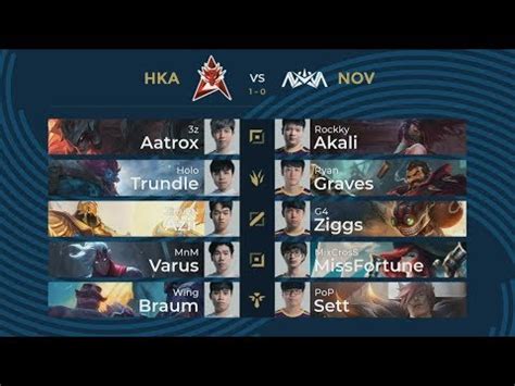 中文 HKA vs NOV G2 Playoffs Round 1 PCS 春季聯賽 2020 Hong Kong