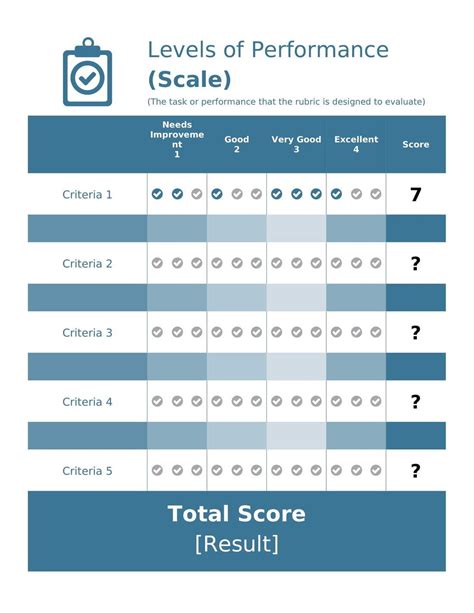 Grading Scale Template