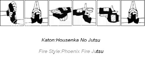 Hand Signs For Phoenix Fire Jutsu Photo By Huh064 Photobucket