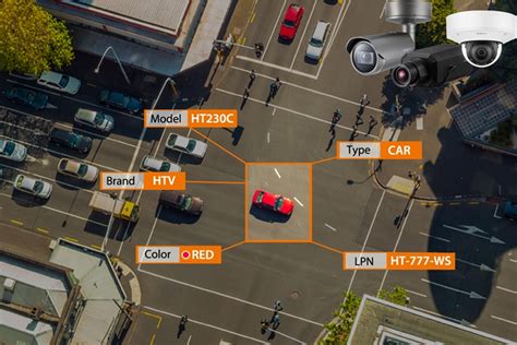 Road Ai Archives Compass Visual Security Website