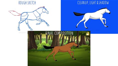 Janice Proscrito Productos lácteos horse run cycle animation Filadelfia ...