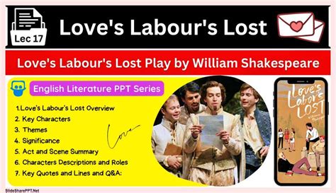 Loves Labours Lost Ppt Slides And Pdf Slide Share Ppt