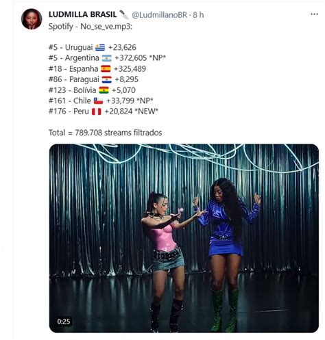 Latina G On Twitter Gente N O Querendo Criticar Ludmilla Para