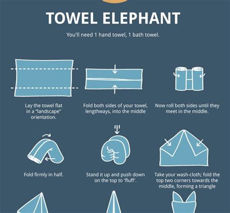 Ultimate Towel Folding Guide Infographic Best Infographics