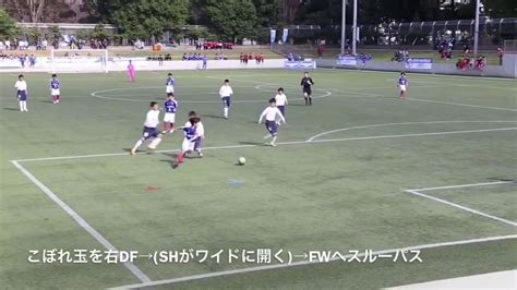 【u 12】8人制サッカーの戦術 2 4 1／2 3 2 攻撃編 Youtube