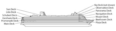 Koningsdam Deck Plans