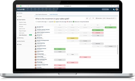 Crm Tools Overview For Sales Teamgate Sales Crm