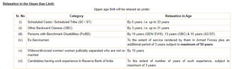 RBI Assistant 2023 - Notification [Out], Exam Dates & Online Application