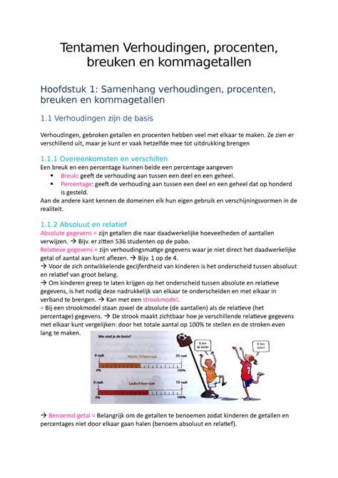 Verhoudingen Procenten Breuken En Kommagetallen H1 Tentamen