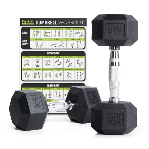 Buy Physkcal Hex Dumbbells Set Odourless Poly Rubber Encased Dumbbells