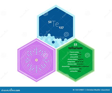 Infographics of the Element of Tellurium Stock Vector - Illustration of ...