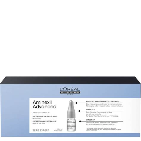 Loreal professionnel série expert aminexil advanced programme LySkin