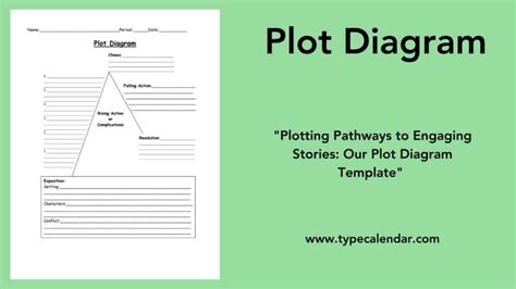 Free Printable Plot Diagram Templates Pdf Word Excel With Definitions