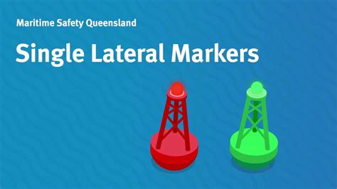 Lateral Markers: A Comprehensive Guide To Navigating Safely