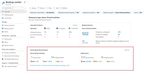 Monitor Azure Backup Protected Workloads Azure Backup Microsoft Learn