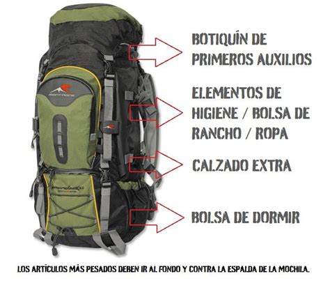 Como Armar Una Mochila De Campamento Equipo De Senderismo Equipo De