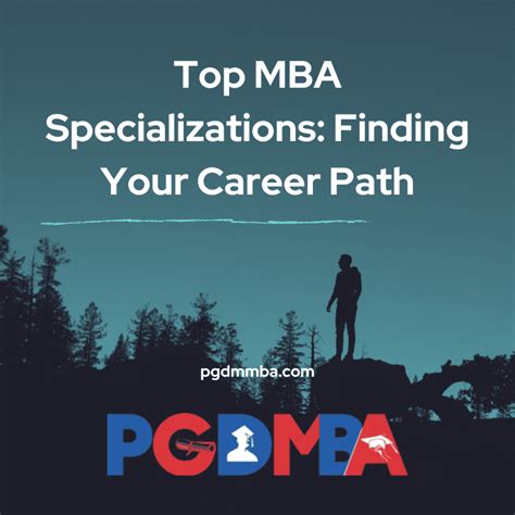 Top Mba Specializations Finding Your Career Path