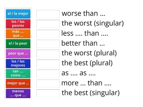 KS3 Comparatives And Superlatives Une Las Parejas