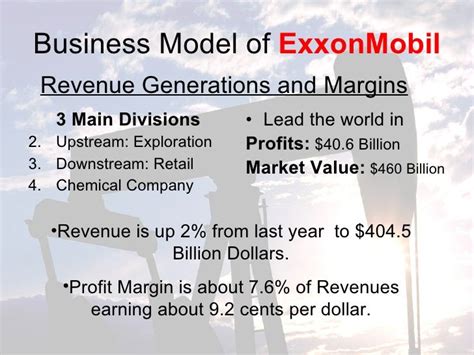 Exxon Mobile