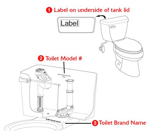 Large 3 And 4 Toilet Flush Valve And Tank To Bowl Gasket Kit Korky