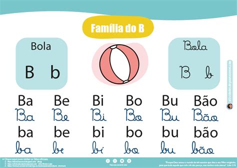 DeysianeSensei Atividades para baixar FAMÍLIA SILÁBICA Poster