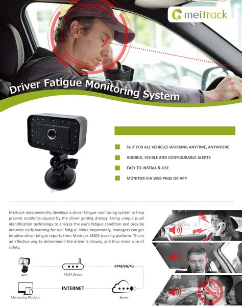 Meitrack Driver Drowsiness Detection System With Software Platform