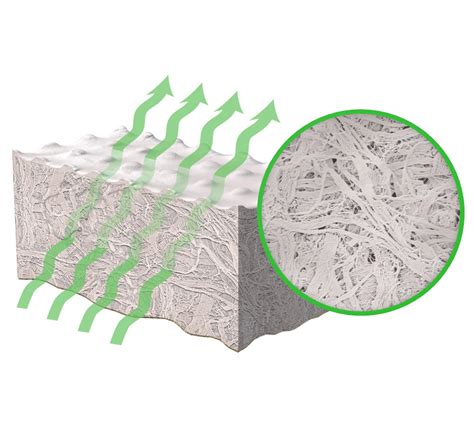 Tutoplast® Tissue Sterilization Process Rti Surgical