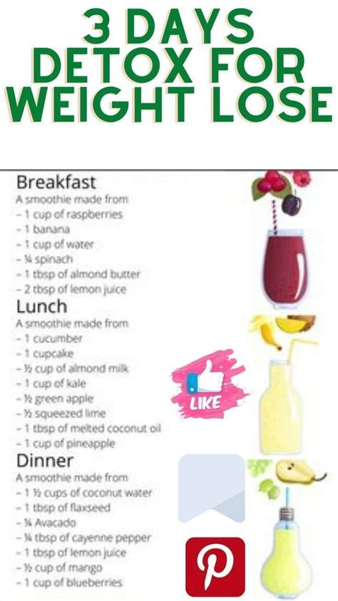 Pin On Smoothie Diet Plan