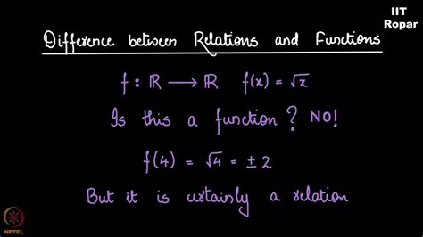 Relations Vs Functions Part 2 Youtube