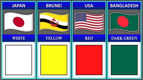 color   flag   countries youtube