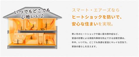 床下エアコンとは？全館空調との違いやメリット・デメリット、注意点もまとめて解説！ 住まいづくりに役立つ情報サイト「home Tag」