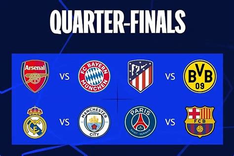 Champions League Quarter Final Draws Every Matchup On The Way To