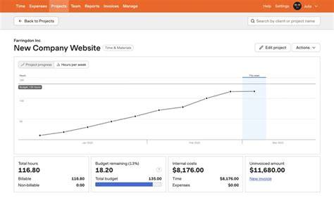 16 Best Time Tracking Software For Consultants In 2024