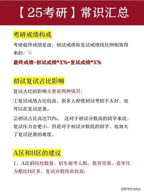 25考研神仙院校考得好不如选的好系列 搜狐大视野 搜狐新闻