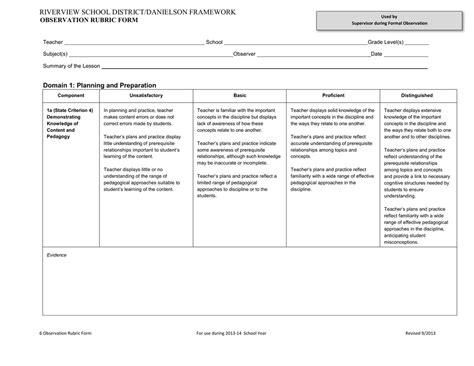 Classroom Observation Rubric