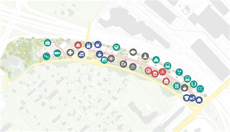 L Activation Des Rez De Chaussee Par Les Usages