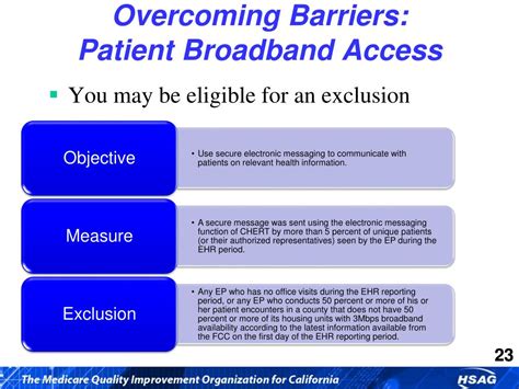 Ppt Meaningful Use Mu Stage 2 And 2014 Changes Powerpoint