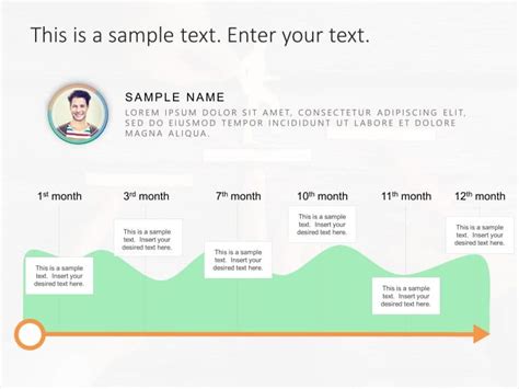 Customer Journey Map Timeline PowerPoint Template PPT Templates Lupon