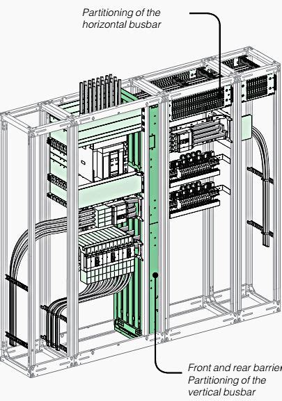 Form 2 Partitioning Of Switchboard Electrical Drawing Symbols Data