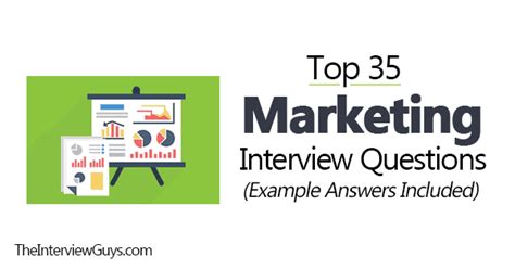 Top 35 Marketing Interview Questions Example Answers Included