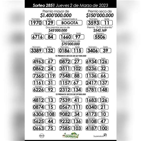 Loter A De Bogot Y Quind O Conozca Los Resultados Del Ltimo