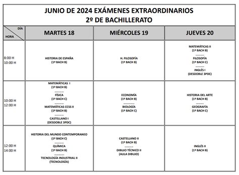 Exámenes extraordinarios 2º Bachillerato IES THÁDER