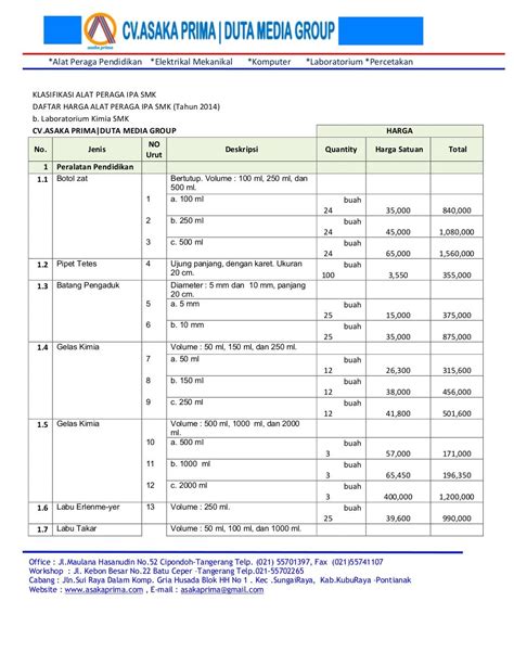 Alat Alat Laboratorium Kimia Non Gelas