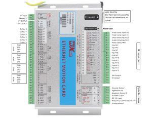 Mkx Et Mach Ethernet Controller Nvcnc Net