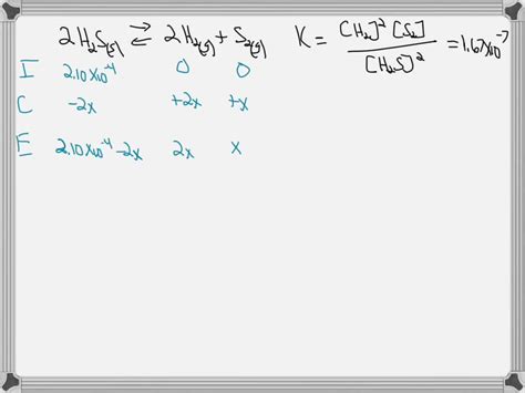 Solved Consider The Reaction For The Decomposition Of Hydrogen