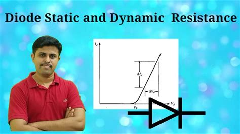 Diode Static And Dynamic Resistance Youtube